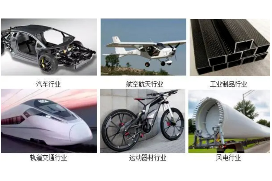 一文带你了解复合材料：复合材料的种类、加工及应用